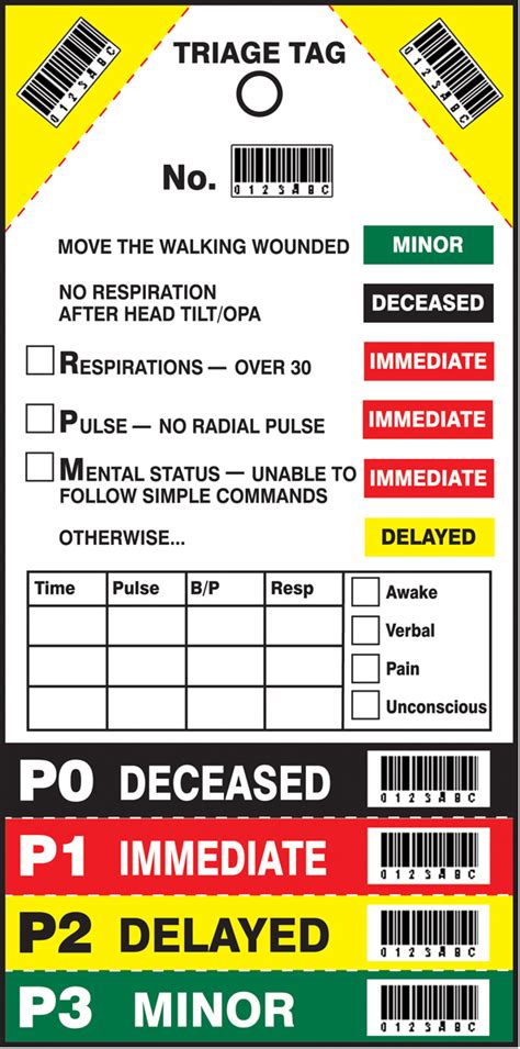 smart triage tags printable